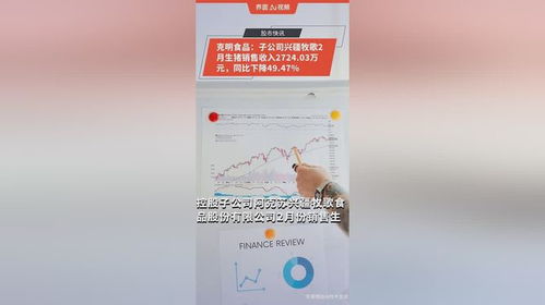 克明食品 子公司兴疆牧歌2月生猪销售收入2724.03万元,同比下降49.47