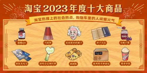 淘宝2023年度十大商品出炉 虚拟商品首次入选